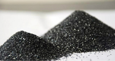 Silicon Carbide